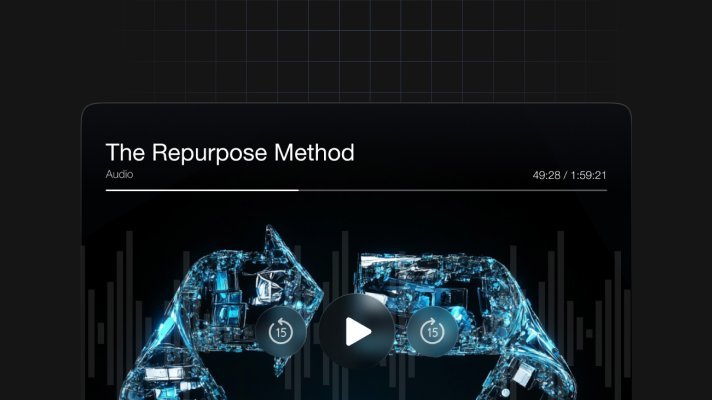 1750248638445-The-Repurpose-Method-Podcast.jpg