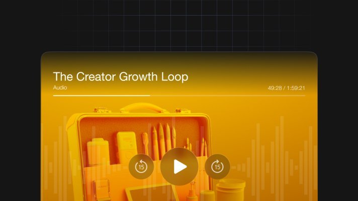 1751366934569-The-Creators-Growth-Loop-Podcast.jpg