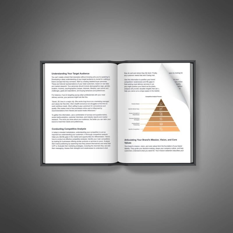 Building-a-Powerful-Brand-Book2.jpg
