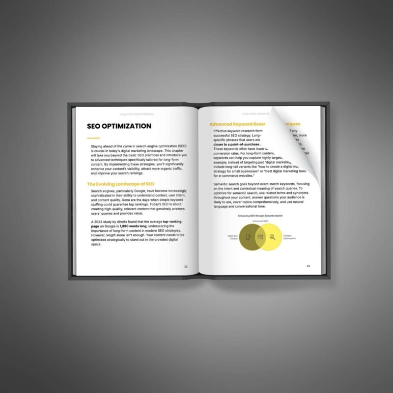 Long-Form-Content-Mastery-Book2.jpg
