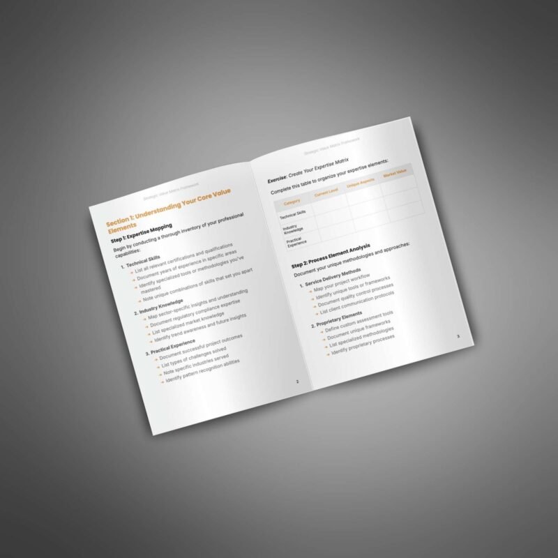 Strategic-Value-Matrix-Framework-Guide3.jpg